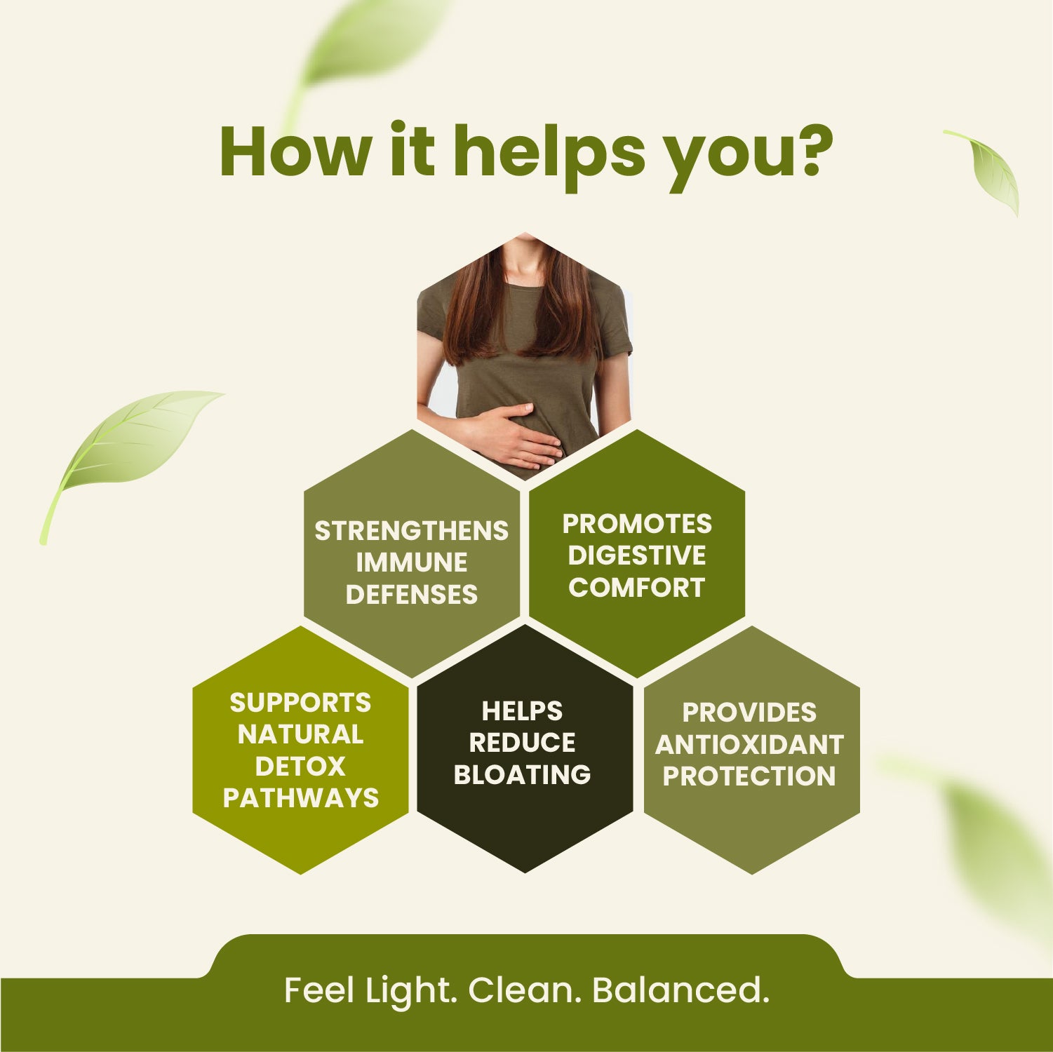Health benefits of a product or supplement with text on a green background