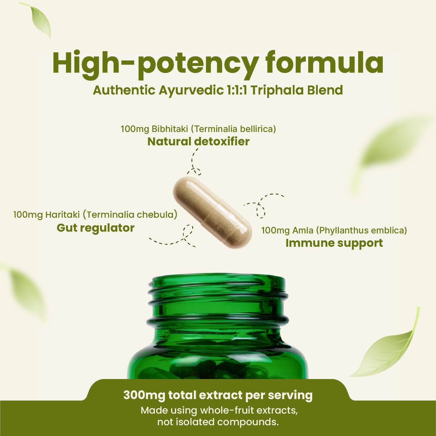 Green bottle of capsules with Ayurvedic ingredients and benefits on a white background