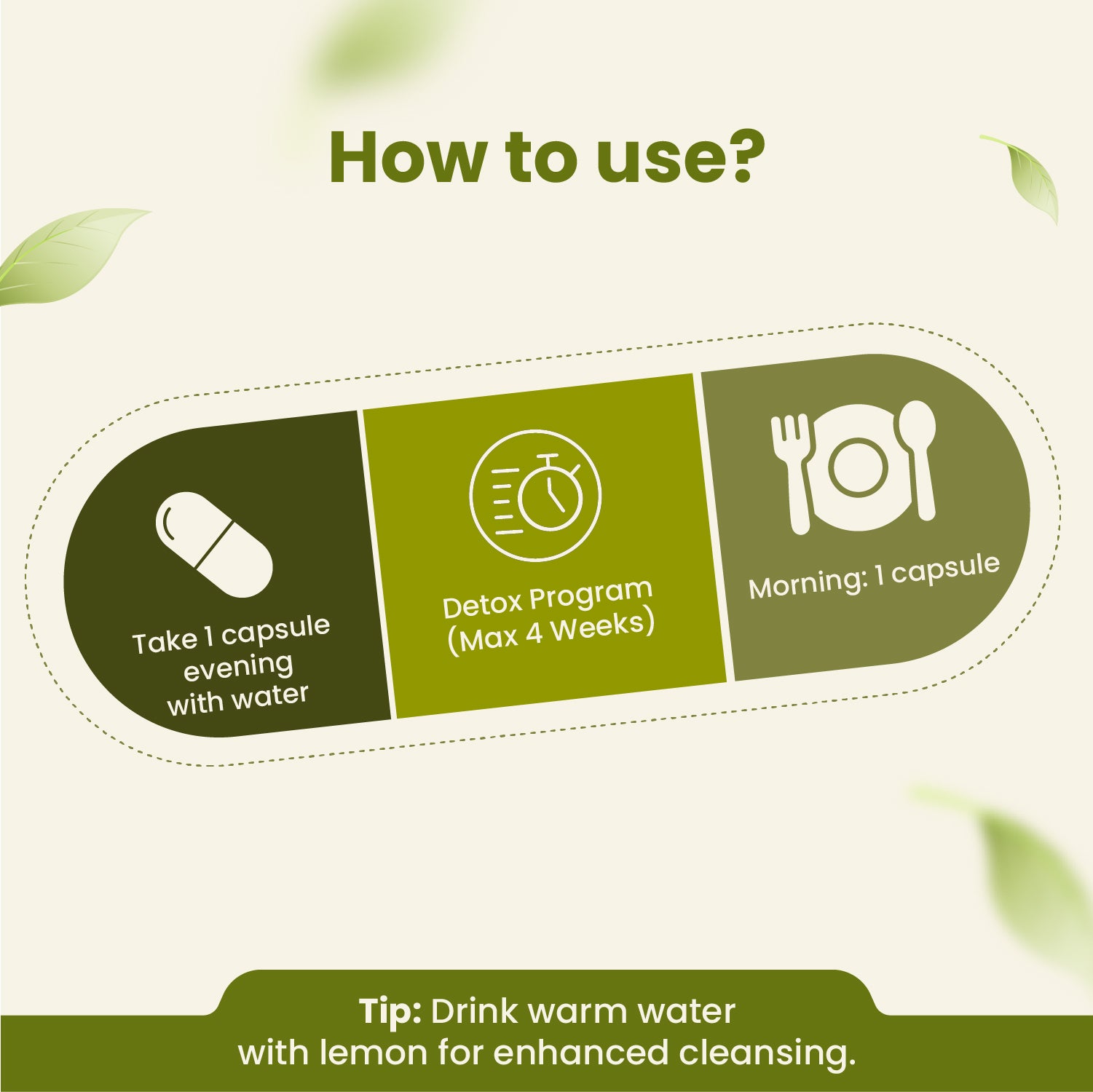 Instructions for using a detox capsule with icons and text on a green background
