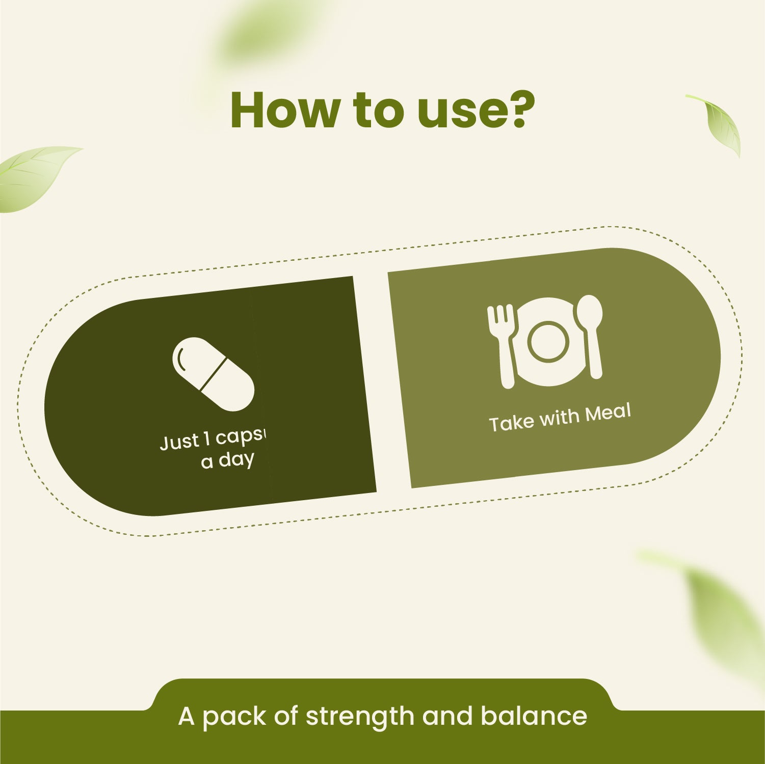 Illustration of a capsule with instructions on how to use it, featuring a pill icon and a meal icon on a green background.