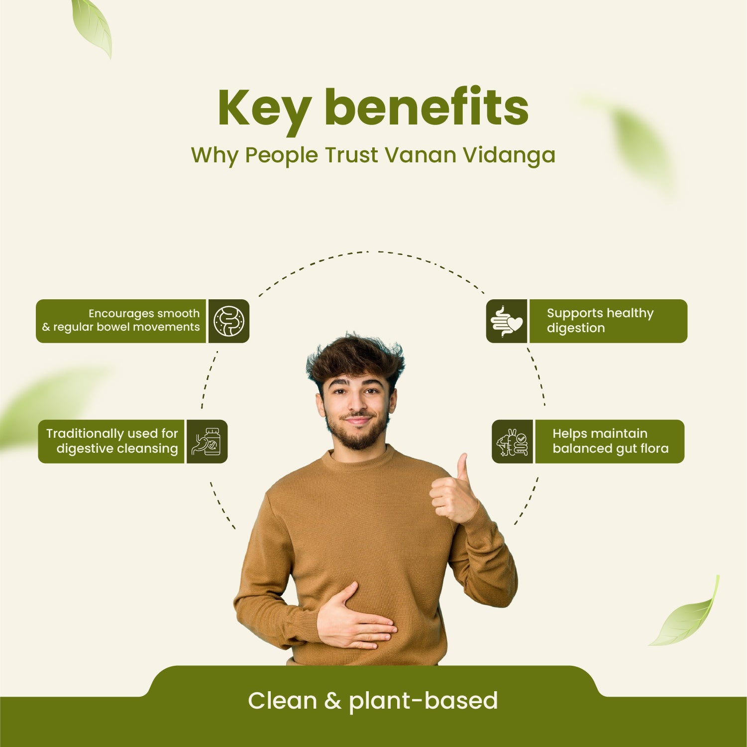 Man giving a thumbs up with key benefits of Vanan Vidanga displayed on a green background