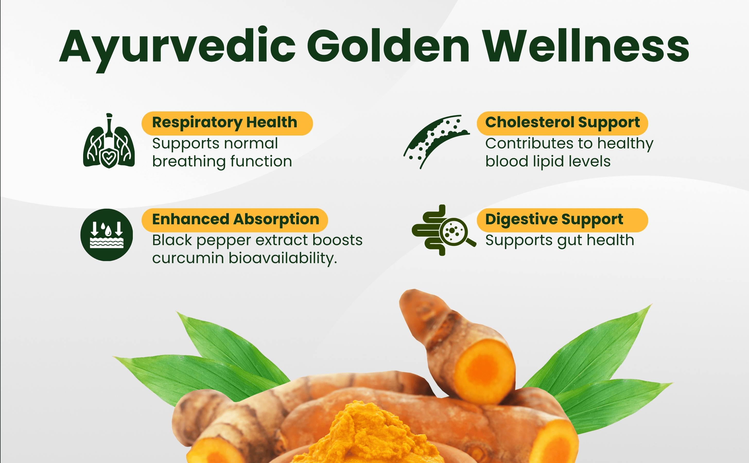 Ayurvedic Golden Wellness product with turmeric roots and leaves on a white background