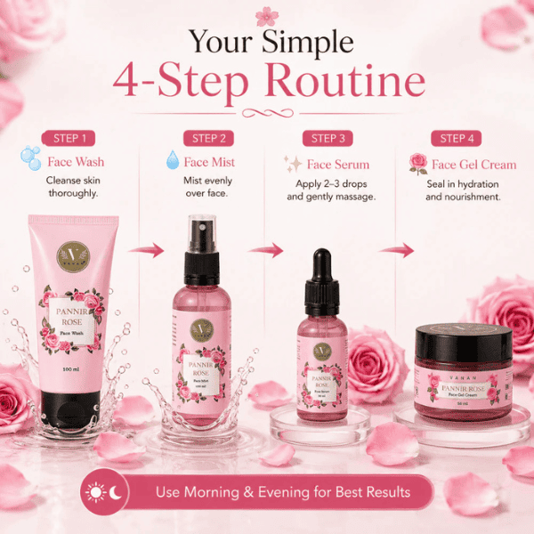 Pannir Rose Gift Box | Luxurious Skincare Collection | Vanan Herbal 