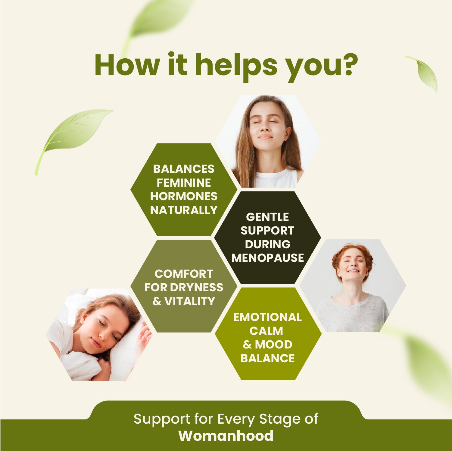 Diagram showing benefits of a product for women's health with text and images of women.