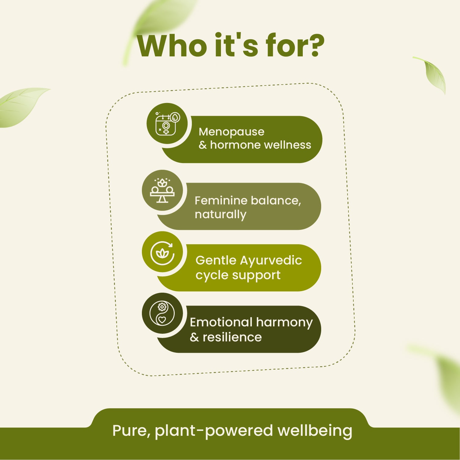 Text detailing the target audience for a product or service related to menopause, hormone wellness, feminine balance, Ayurvedic cycle support, and emotional harmony.