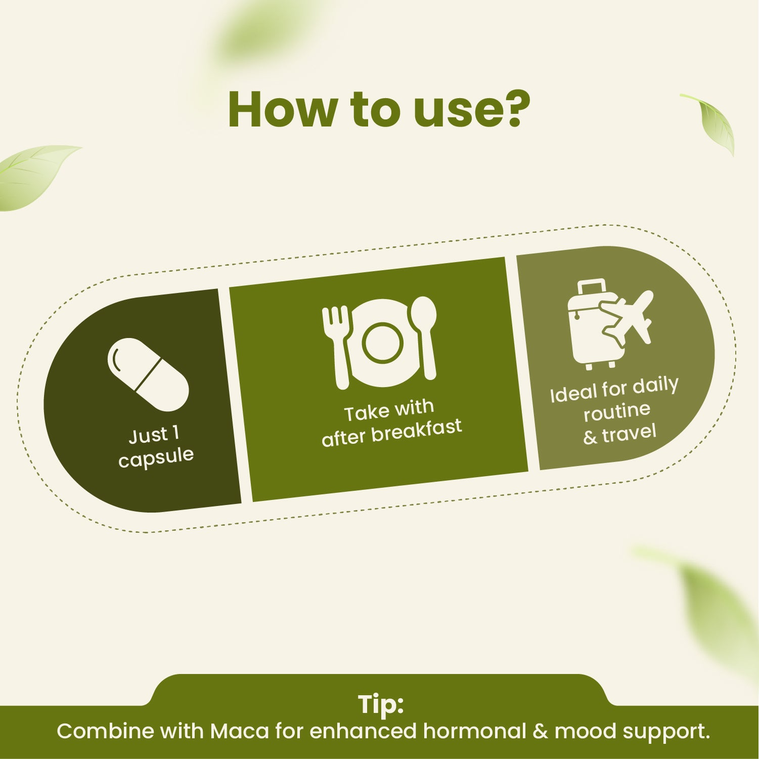 Instructions for using a capsule with icons and text on a green background