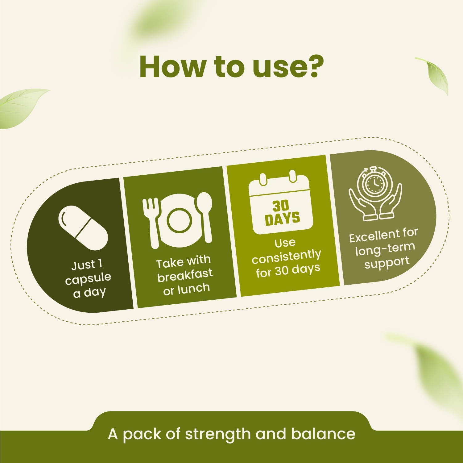 Boswellia Capsules | Joint Comfort & Mobility Support | 60 Capsules | Vanan Herbal 