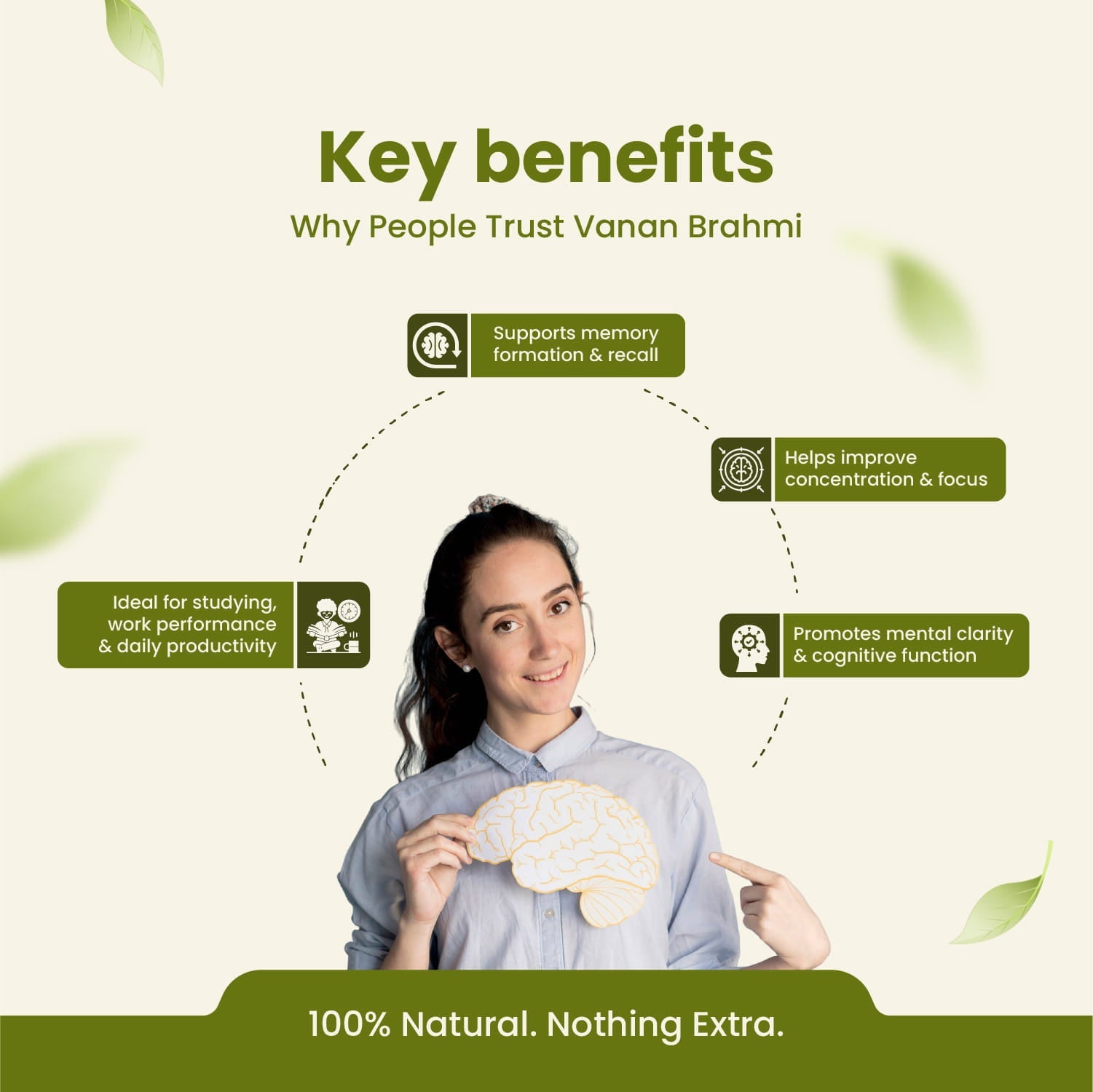 Brahmi Capsules | Memory, Focus & Mental Clarity | 60 Capsules | Vanan Herbal 