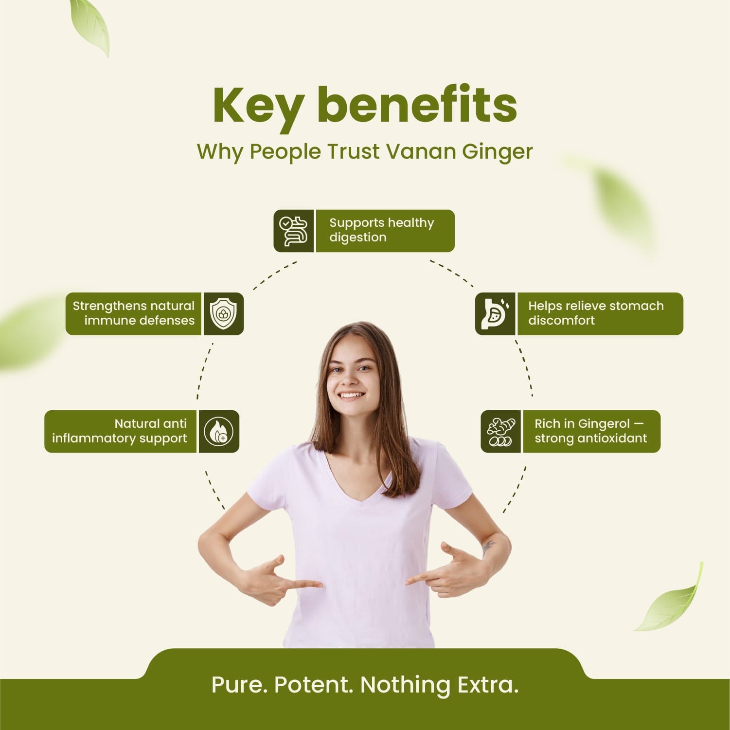 Ginger Capsules | Digestive Health & Anti-Inflammatory Support | 60 Capsules | Vanan Herbal 