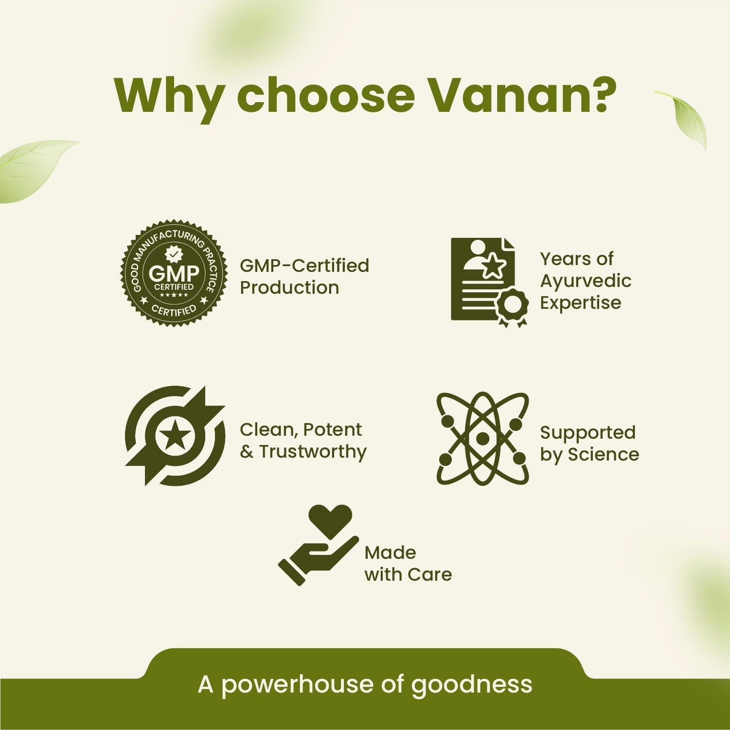 Ashwagandha Capsules | Premium Ayurvedic Herb for General Wellness | 60 Capsules | Vanan Herbal 