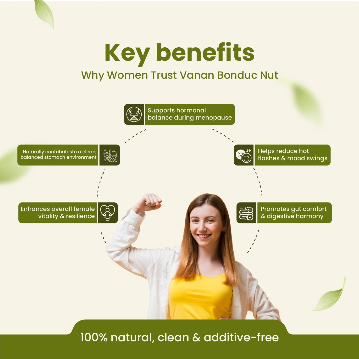 Bonduc Nut Capsules | Metabolism & Immune Health Support | 60 Capsules| Vanan Herbal 