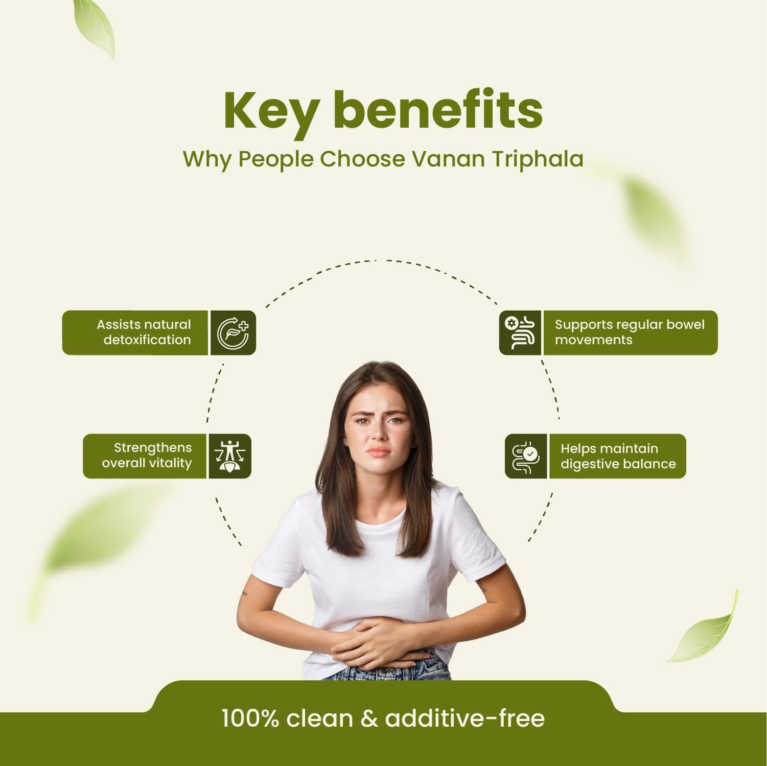 Triphala Capsules | Digestive Cleanse & Detox Support | 60 Capsules | Vanan Herbal 