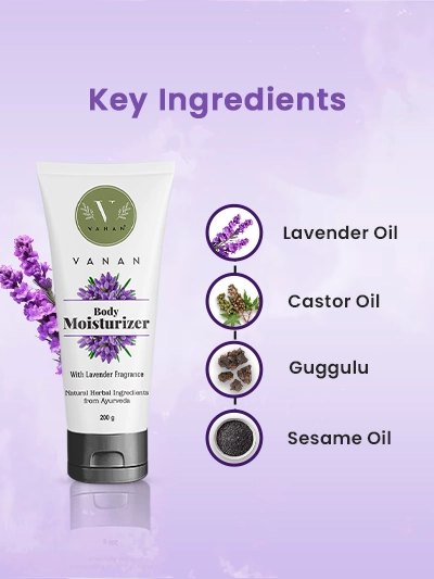 key ingredients of Body Moisturizer Lavender
